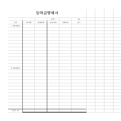 잉여금명세서 잉여금명세서